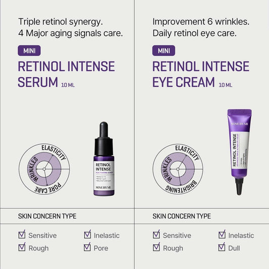 Some By Mi Retinol Intense Trial Kit – подаръчен мини комплект с ретинол за по-гладка и стегната кожа