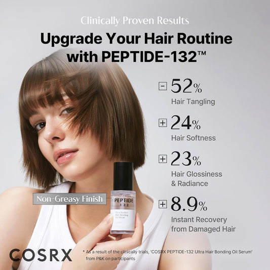 COSRX Peptide-132 Hair Bonding Oil Serum (Travel Size) – корейски възстановяващ олио-серум за коса с кератин