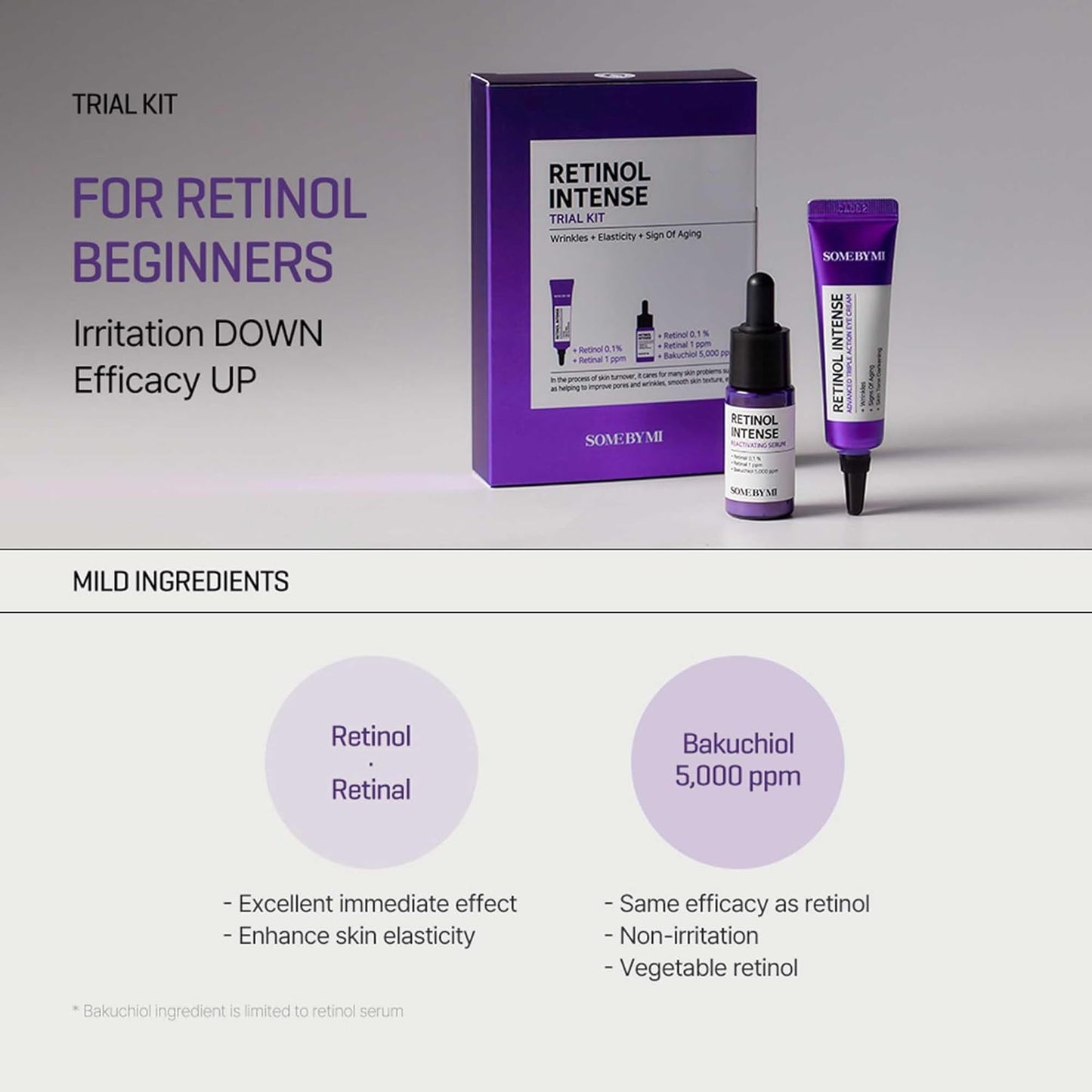 Some By Mi Retinol Intense Trial Kit – подаръчен мини комплект с ретинол за по-гладка и стегната кожа