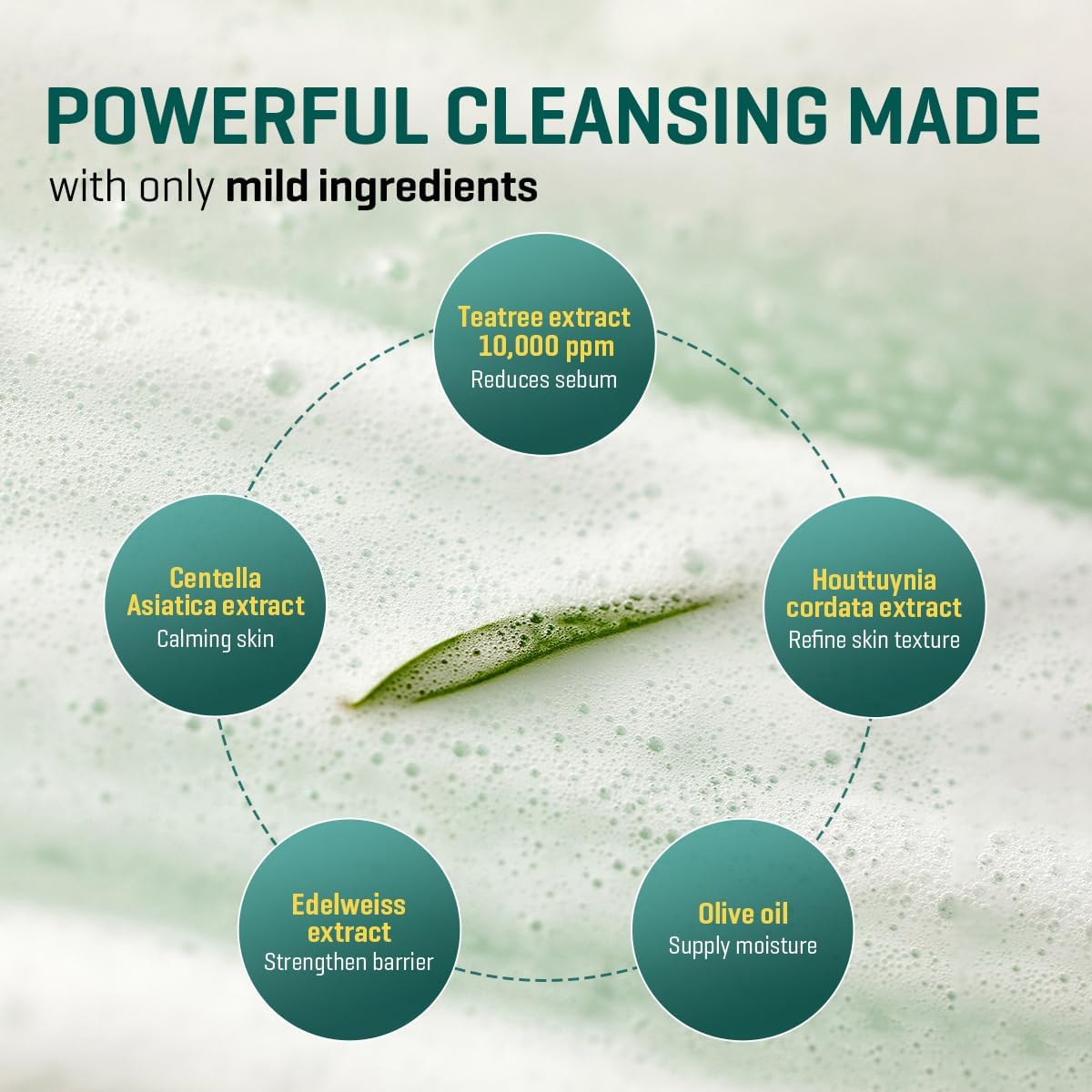Some By Mi AHA BHA PHA 30 Days Miracle Cleansing Bar – корейски почистващ сапун против пъпки и запушени пори