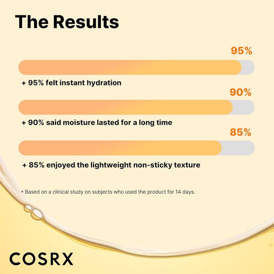 COSRX Full Fit Propolis Light Ampoule 30 мл – корейска прополисова ампула за сияйна и успокоена кожа