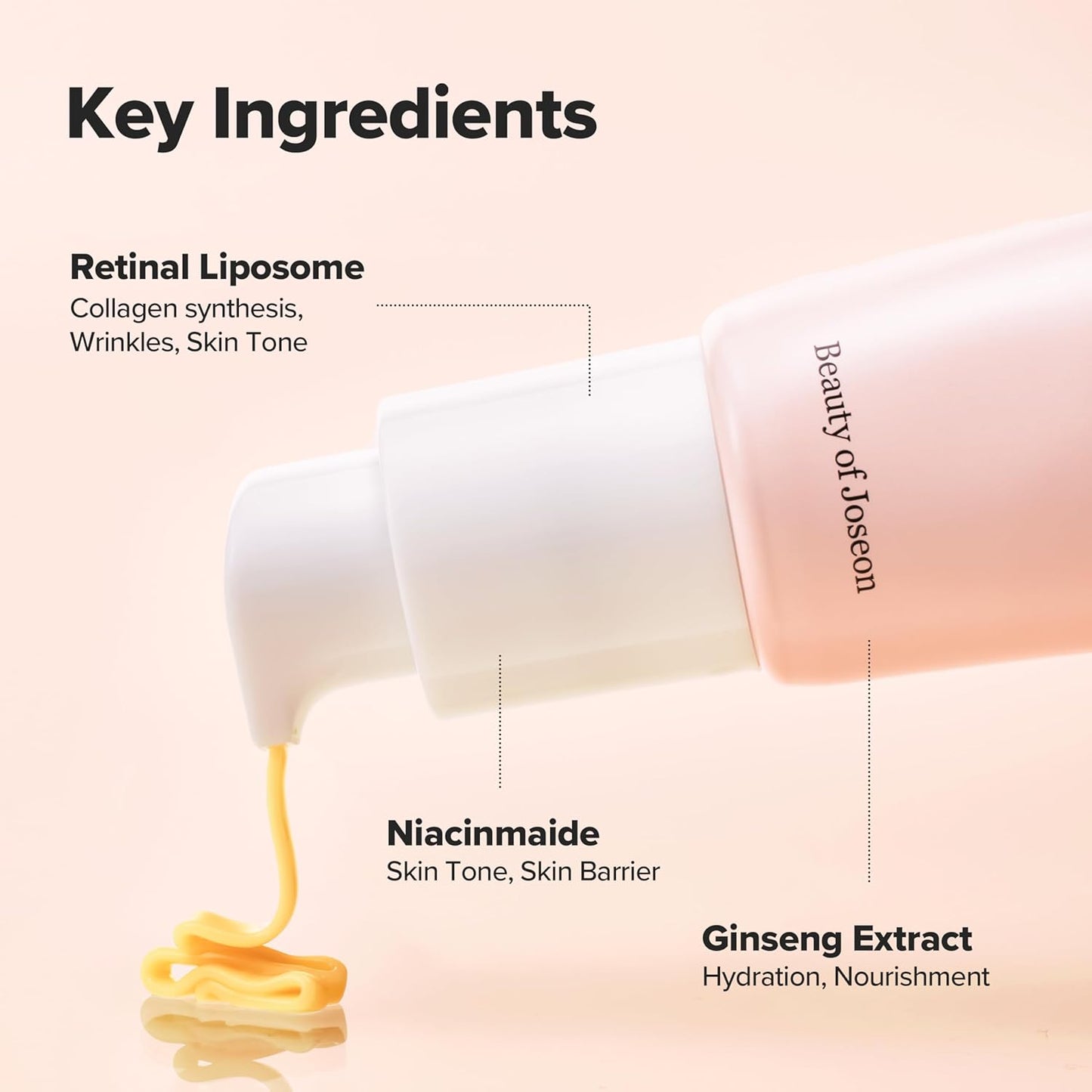Beauty of Joseon Ginseng Retinal Revive Eye Serum 30 мл – подмладяващ околоочен серум с ретинал и женшен