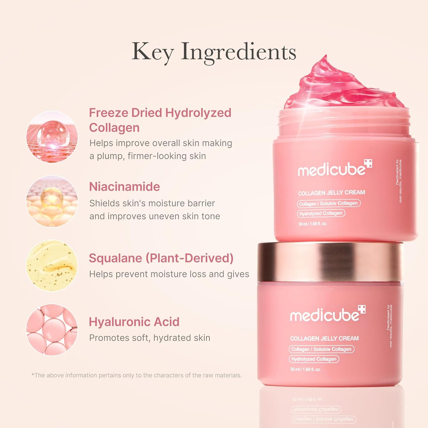 Medicube Collagen Jelly Cream 50 мл – корейски желеобразен крем с колаген