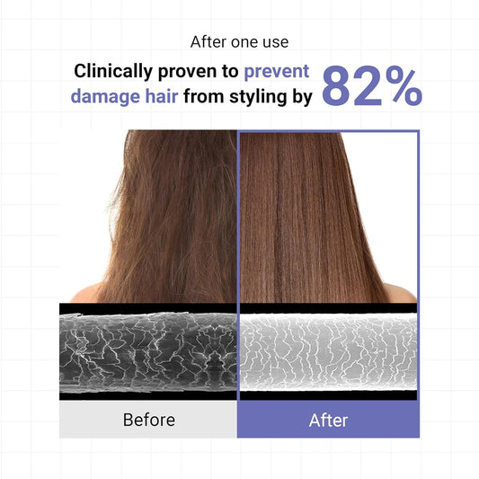 Heimish Rx Amino Keratin Heat Protecting Leave-In Treatment 150мл – термозащитен leave-in продукт с аминокиселини и кератин