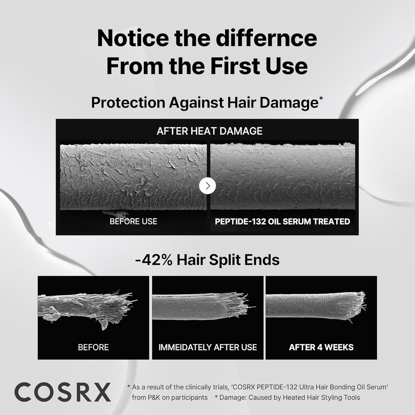 COSRX Peptide-132 Hair Bonding Oil Serum (Travel Size) – корейски възстановяващ олио-серум за коса с кератин