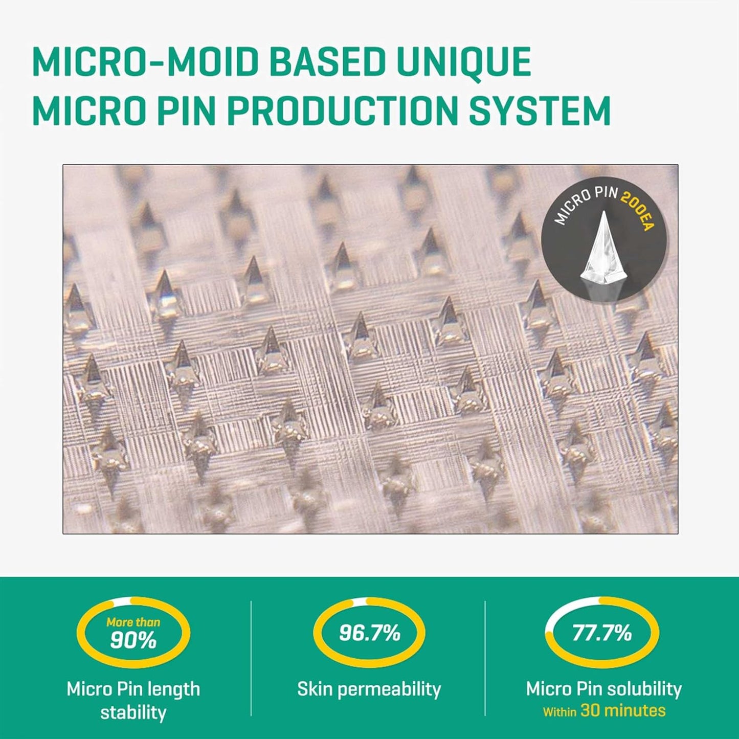 Some By Mi Micro Pin Spot Patch — 9 бр. – корейски лепенки за локално третиране с микро-пинове