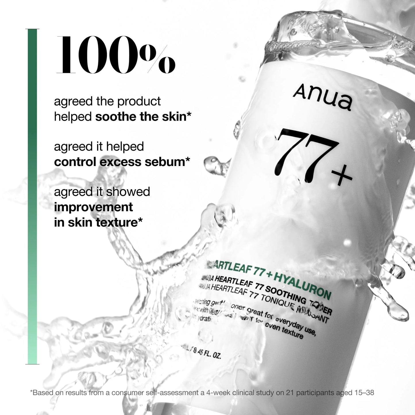 Anua Heartleaf 77 Soothing Toner 250мл – корейски успокояващ и хидратиращ тонер с Heartleaf
